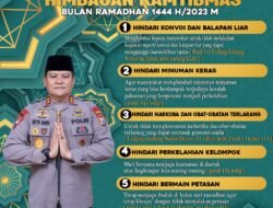 Jaga Kondusifitas di Bulan Ramadan, Kapolda Sulsel Irjen Pol Setyo Budi berikan Himbauan Ke Masyarakat