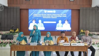 Rakornis TP PKK Kabupaten Asahan Bulan Juli 2025